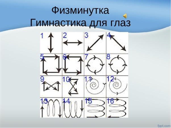 Физминутка для глаз презентация