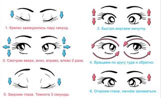 https://melkie.net/wp-content/uploads/2018/06/plakat-s-kartinkami-dlya-vypolneniya-uprazhneniy-dlya-glaz.jpg