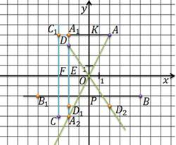 https://fsd.videouroki.net/products/conspekty/geom9/39-otobrazhieniie-ploskosti-na-siebia.files/image020.jpg