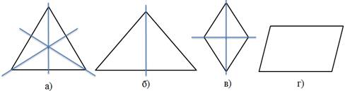 https://fsd.videouroki.net/products/conspekty/geom9/39-otobrazhieniie-ploskosti-na-siebia.files/image027.png